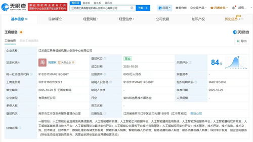 埃斯頓等企業聯手成立鼎匯具身智能機器人創新中心，注冊資本達6000萬，聚焦軟件開發